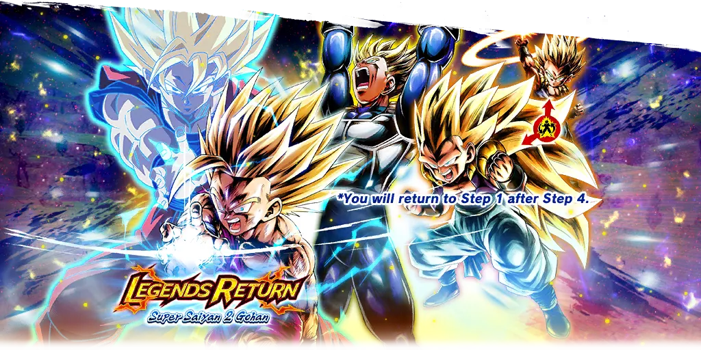 LEGENDS RETURN - Son Gohan enfant Super Saiyan 2 -